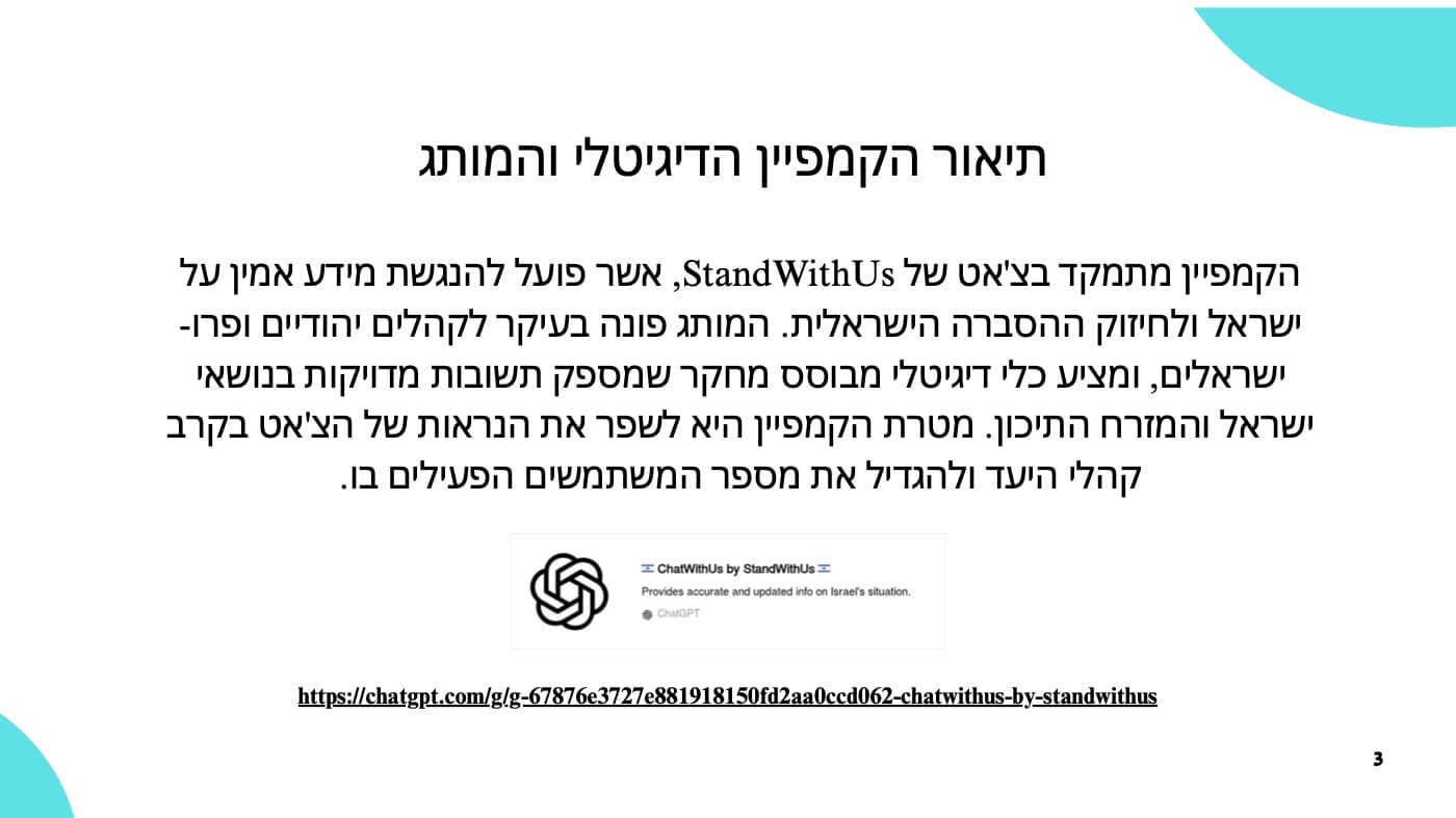תיאור הקמפיין הדיגיטלי והמותג
