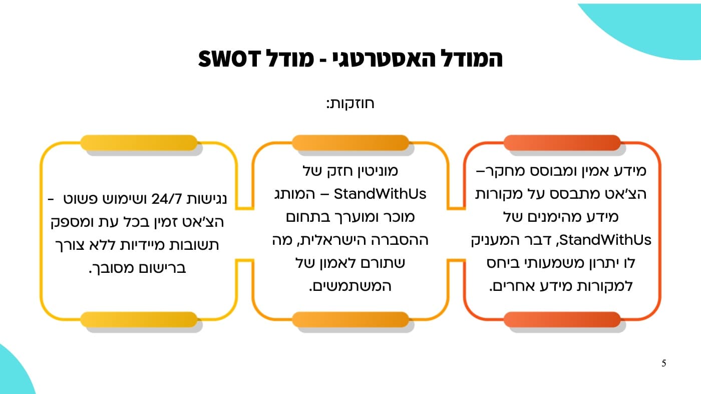 המודל האסטרטגי: SWOT, חוזקות