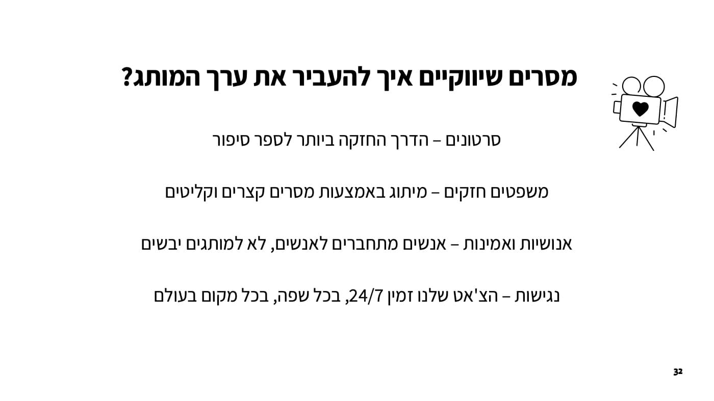 מסרים שיווקיים: איך מעבירים את ערך המותג